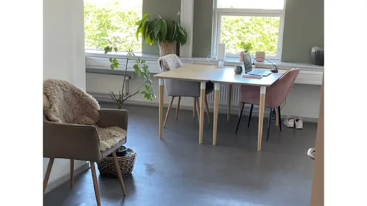 Kontorlokaler til leje i Roskilde - billede 3