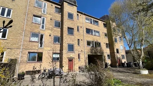 Boligudlejningsejendomme til salg i København S - billede 3
