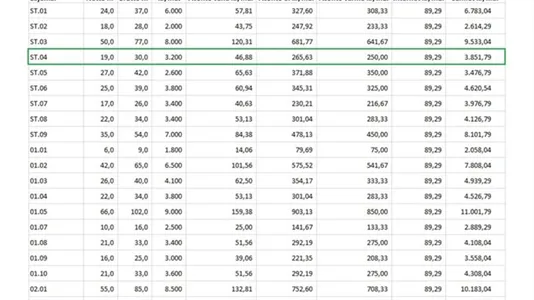 Erhvervslejemål til leje i Århus C - billede 5