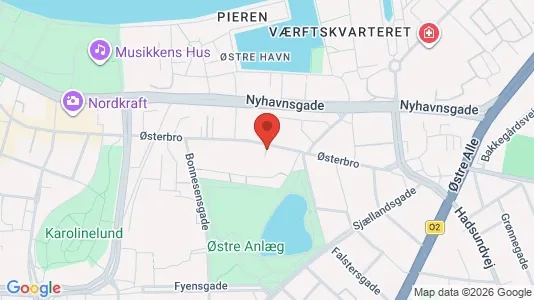 Boligudlejningsejendomme til salg i Aalborg Centrum - kort over placeringen