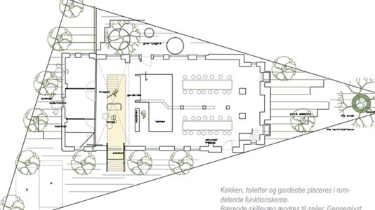 500 m2 kontor, butik, restauration eget brug i Randers C til leje